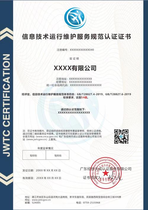 咨詢管理 為您的信息技術運維帶來極致體驗